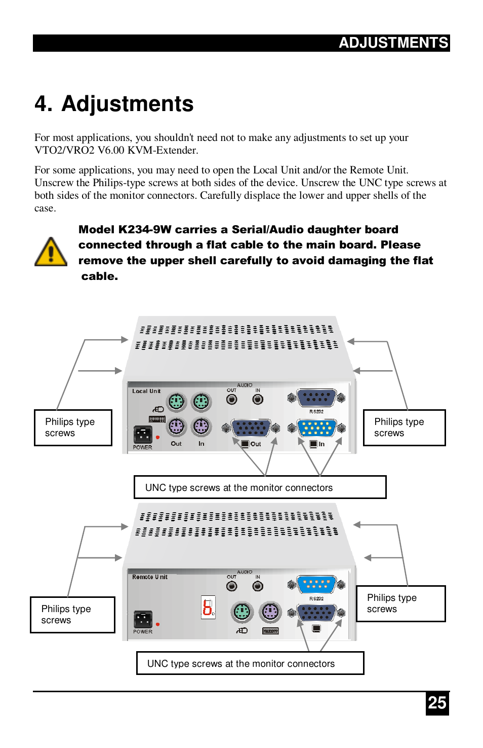 Adjustments | IHSE USA 234 Series VTO2/VRO2 KVM-Extender User Manual | Page 25 / 48