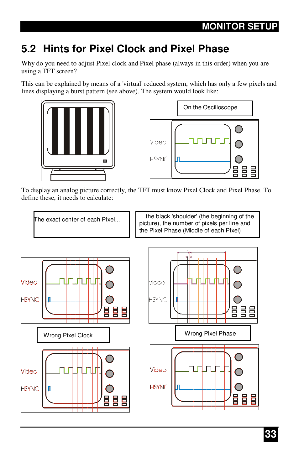 2 hints for pixel clock and pixel phase, Monitor setup | IHSE USA 234 Series VTO2/VRO2 KVM-Extender User Manual | Page 33 / 48