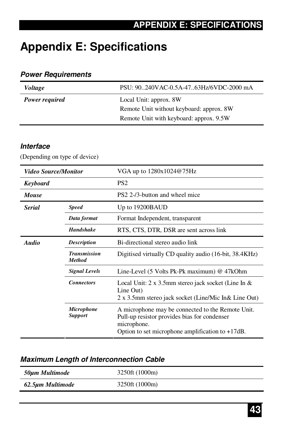 Appendix e: specifications | IHSE USA 234 Series VTO2/VRO2 KVM-Extender User Manual | Page 43 / 48