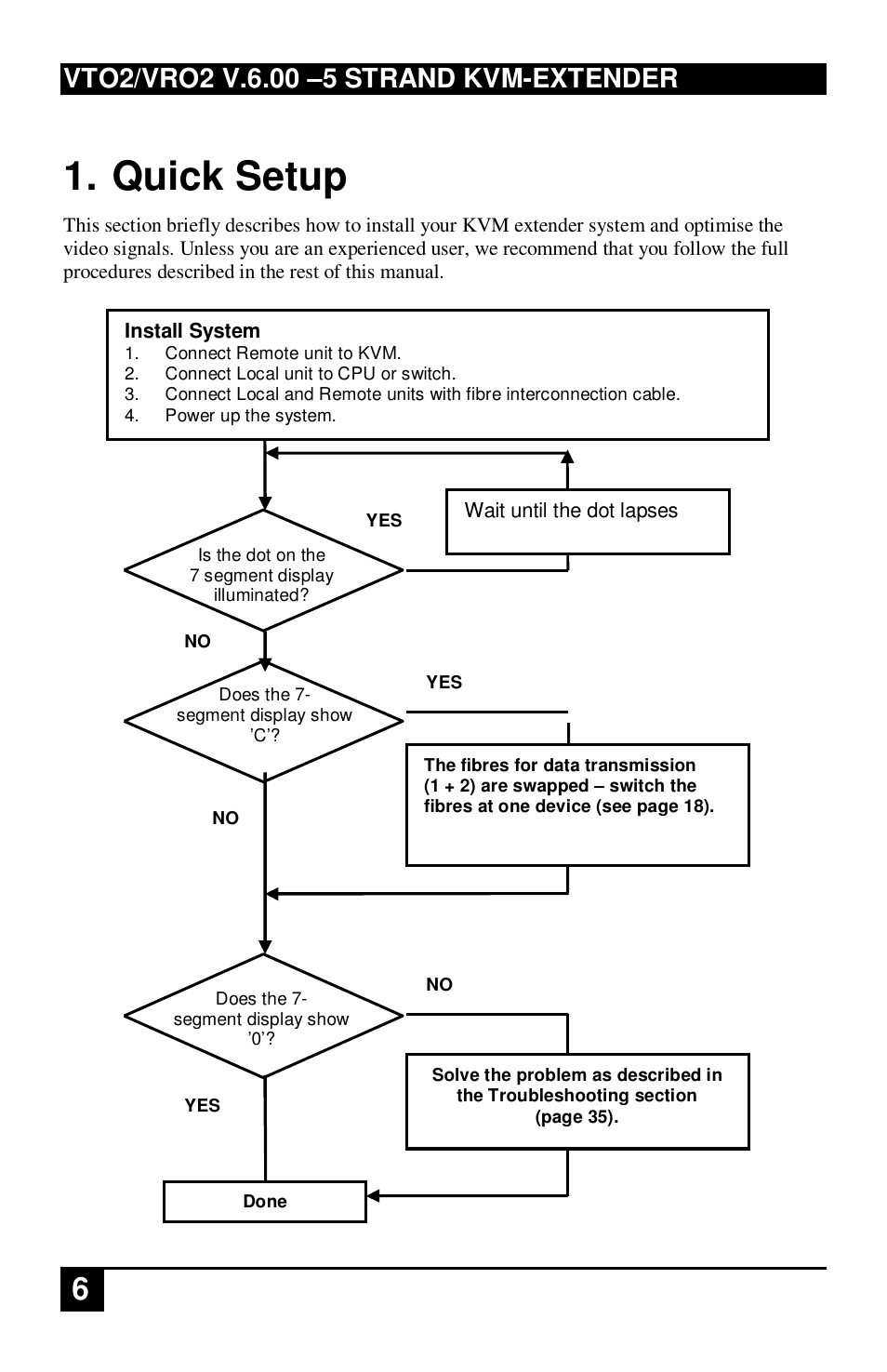 Quick setup | IHSE USA 234 Series VTO2/VRO2 KVM-Extender User Manual | Page 6 / 48