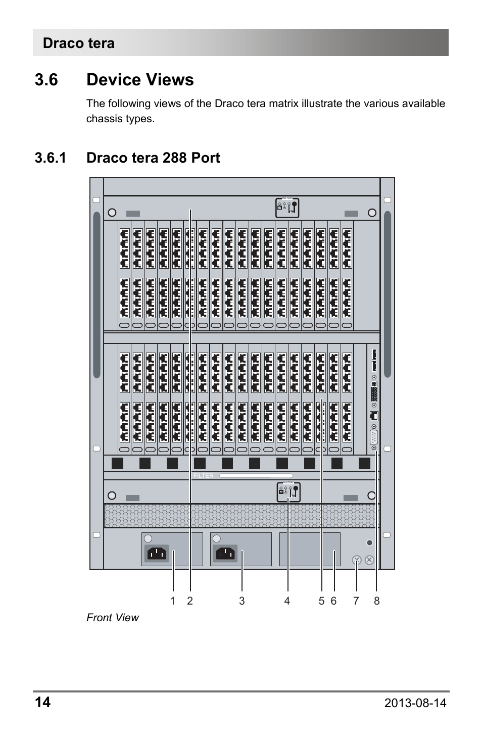 6 device views, 1 draco tera 288 port, 1 draco | Tera 288 port, Draco tera 14, 8front view | IHSE USA 480 Series Draco tera enterprise User Manual | Page 14 / 209