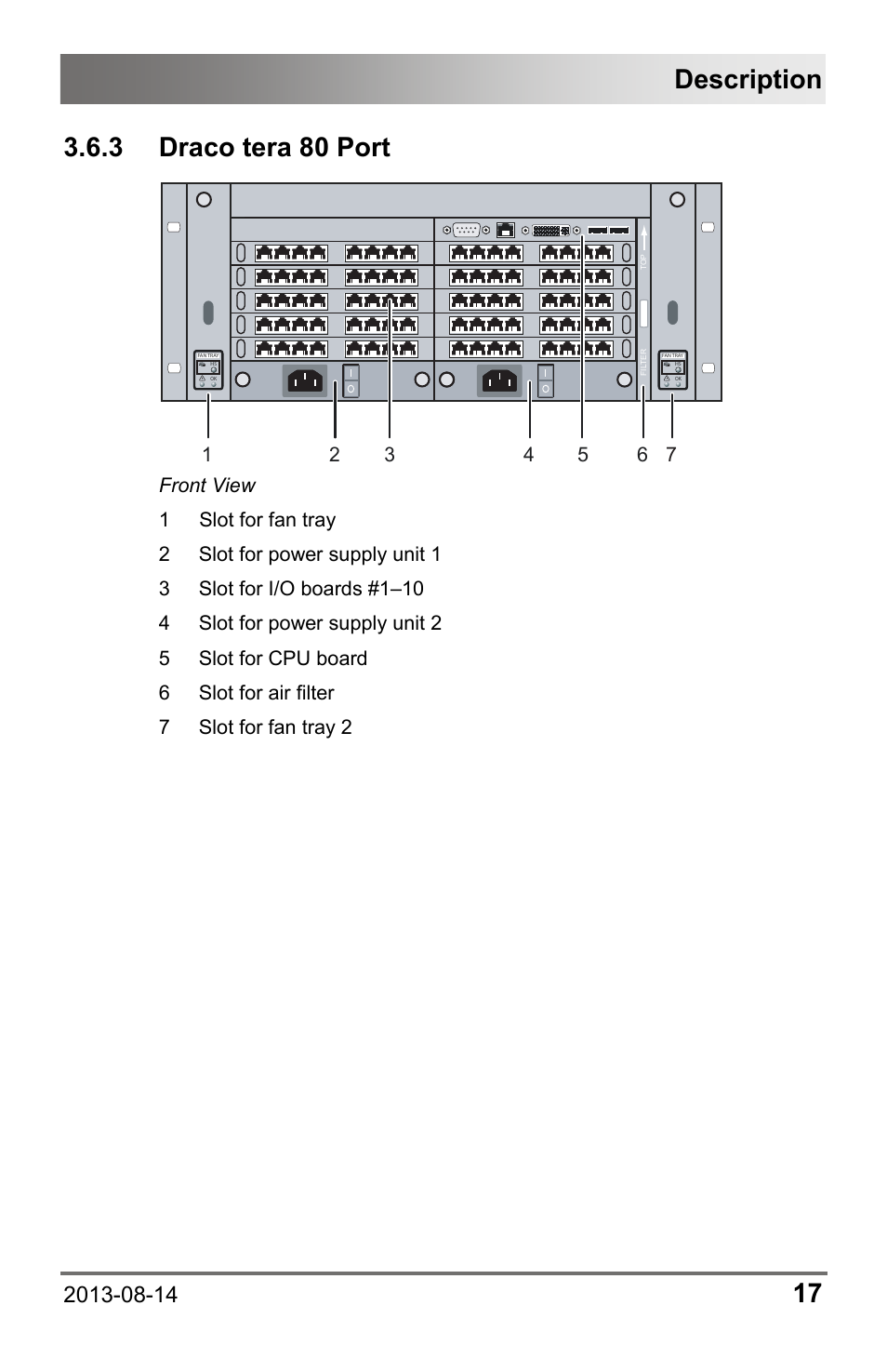 3 draco tera 80 port, 3 draco, Tera 80 port | Description | IHSE USA 480 Series Draco tera enterprise User Manual | Page 17 / 209