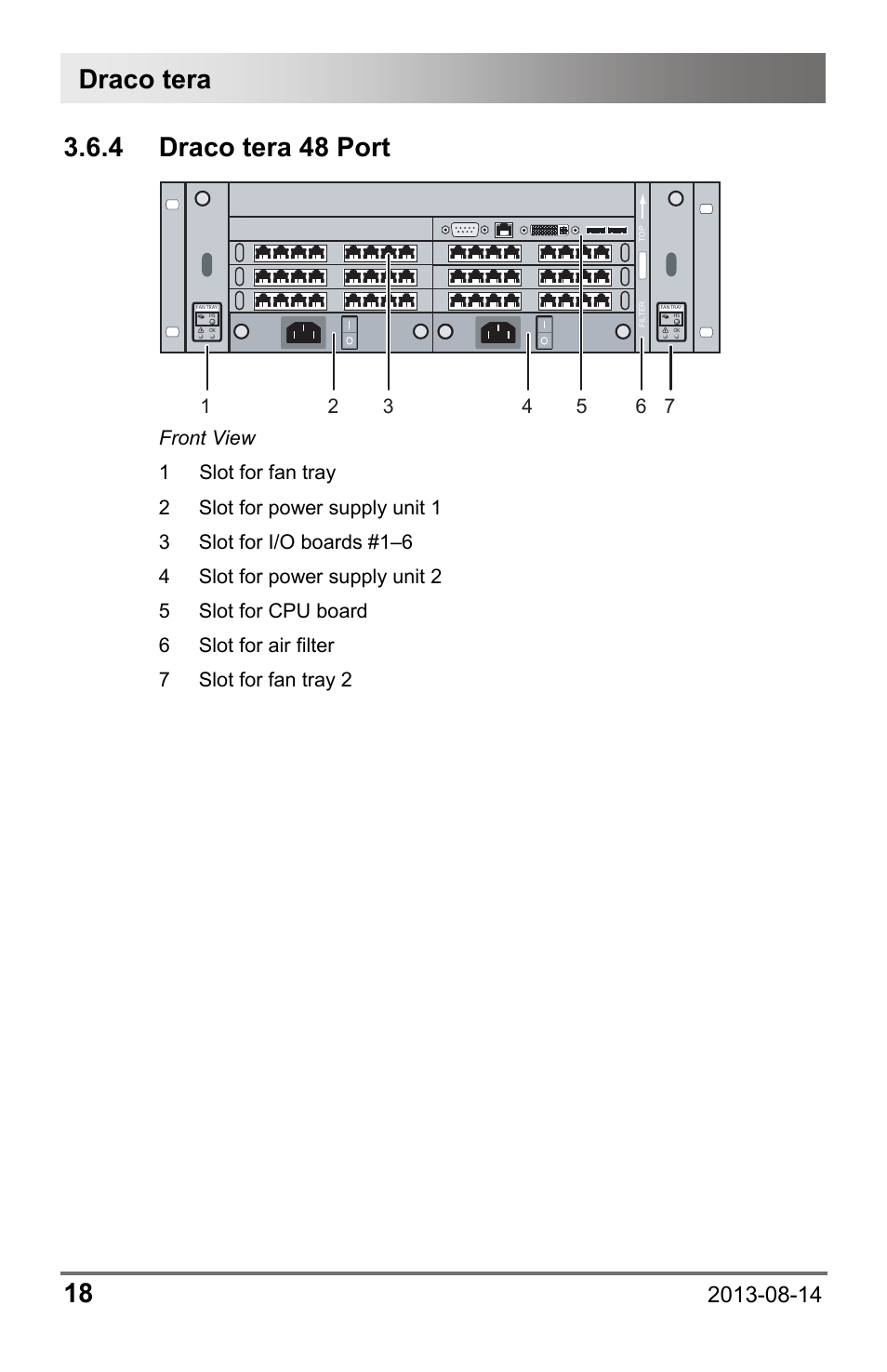 4 draco tera 48 port, 4 draco, Tera 48 port | Draco tera 18 | IHSE USA 480 Series Draco tera enterprise User Manual | Page 18 / 209