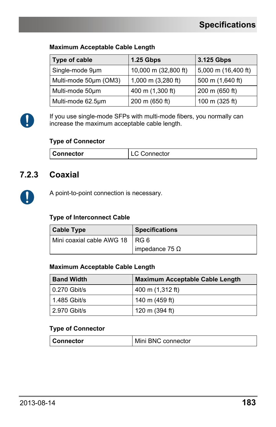 3 coaxial, Specifications | IHSE USA 480 Series Draco tera enterprise User Manual | Page 183 / 209