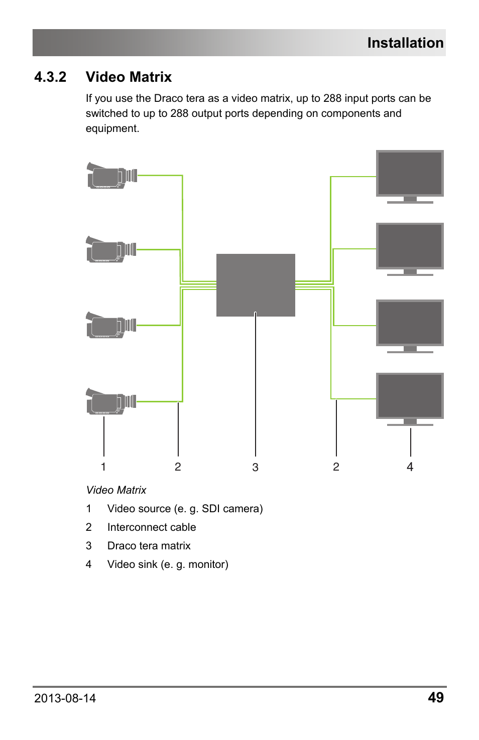 2 video matrix, Installation | IHSE USA 480 Series Draco tera enterprise User Manual | Page 49 / 209