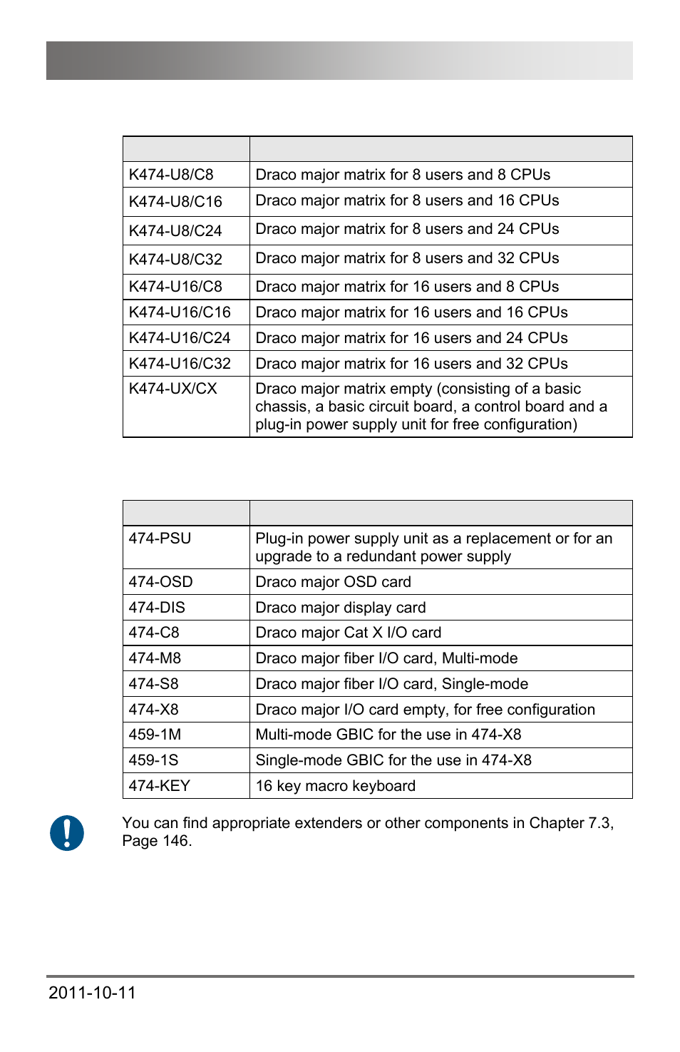 4 product range, 5 accessories, 4 product | Range, Safety instructions | IHSE USA 474 Series Draco major User Manual | Page 11 / 167