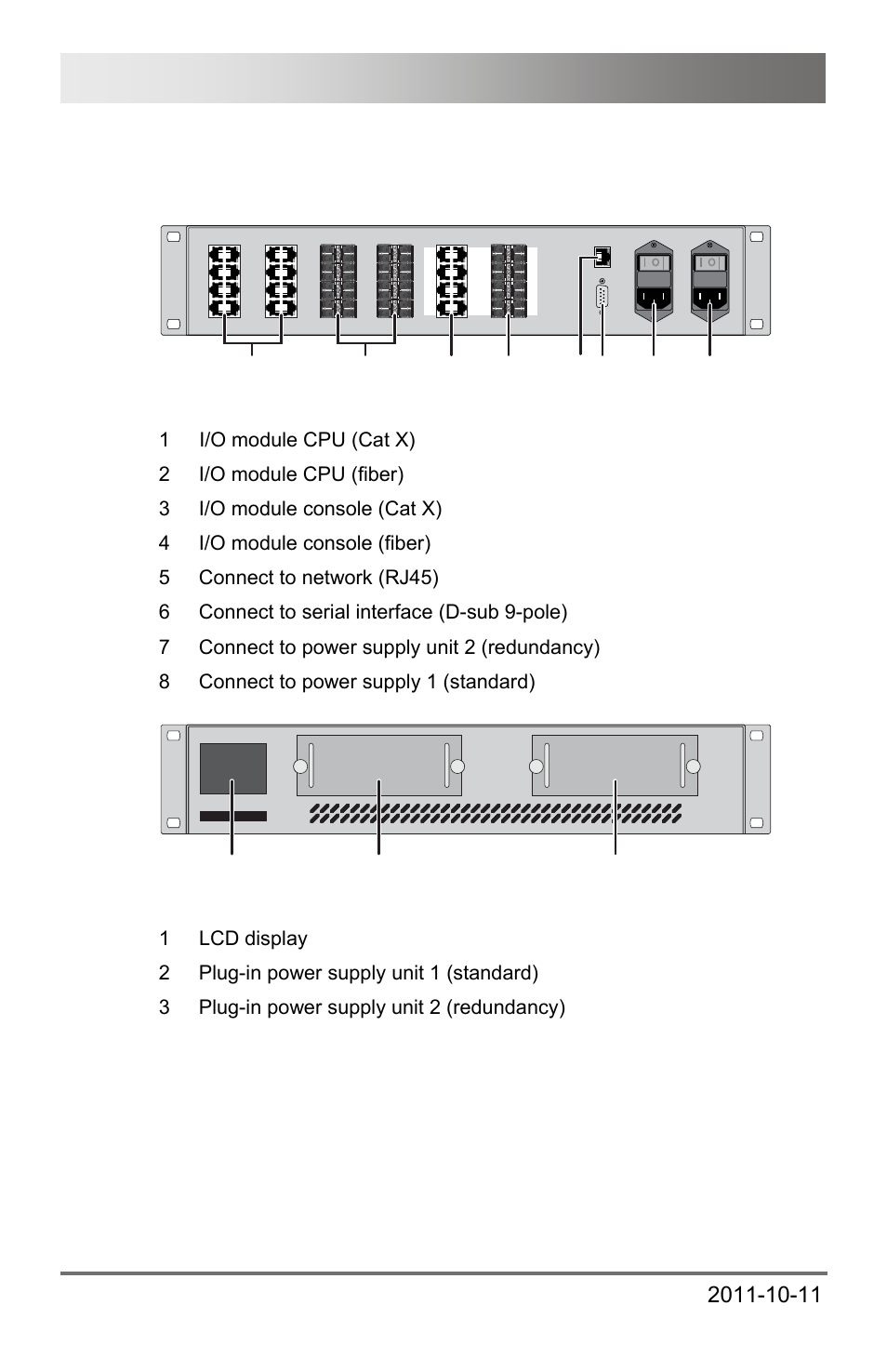 6 device views, 1 configuration redundancy, Draco major 12 | IHSE USA 474 Series Draco major User Manual | Page 12 / 167