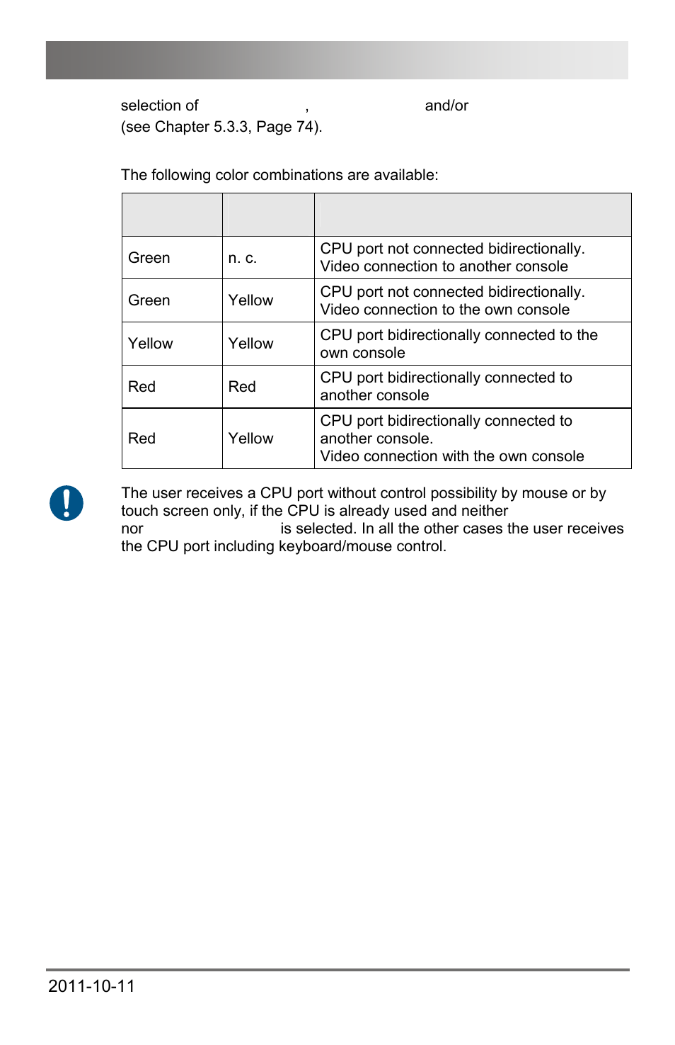 Configuration | IHSE USA 474 Series Draco major User Manual | Page 125 / 167