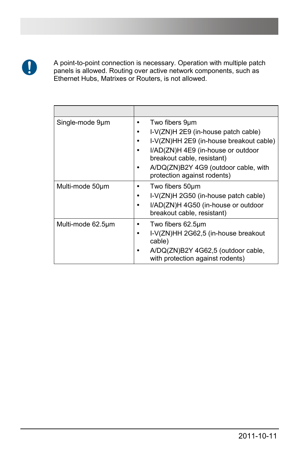2 fiber, Draco major 144 | IHSE USA 474 Series Draco major User Manual | Page 144 / 167