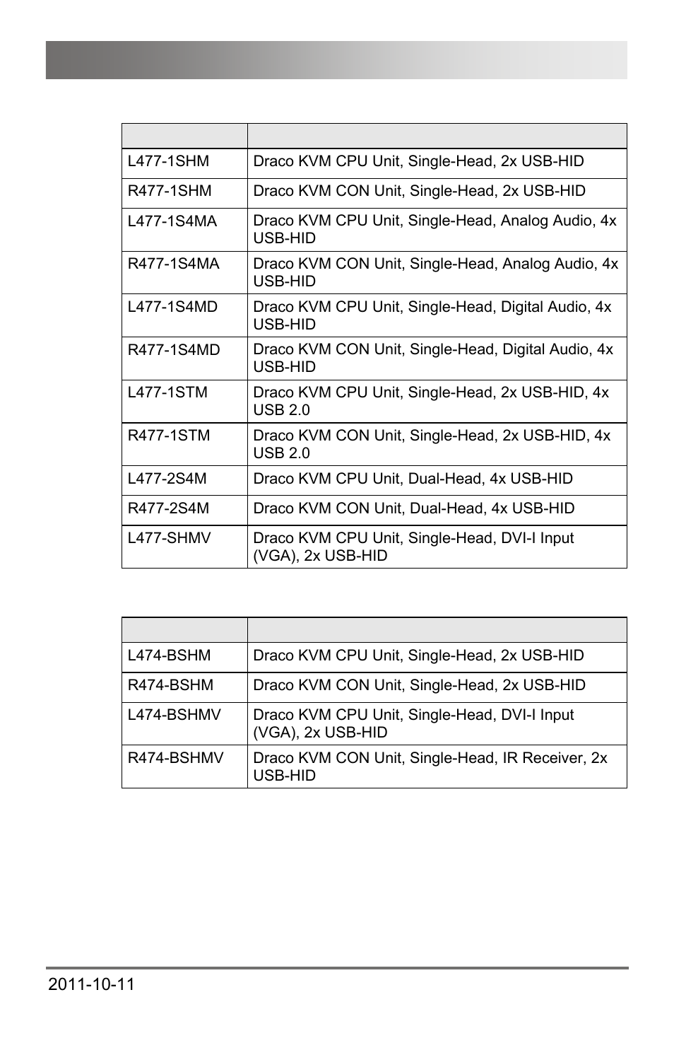 Specifications | IHSE USA 474 Series Draco major User Manual | Page 149 / 167