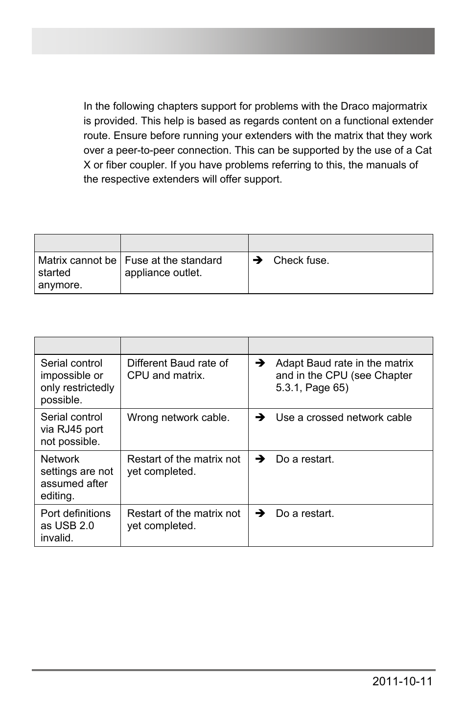 1 external failure, 2 failure at the matrix, 8 troubleshooting | 1 external, Failure, 2 failure, At the matrix, Draco major 158 | IHSE USA 474 Series Draco major User Manual | Page 158 / 167