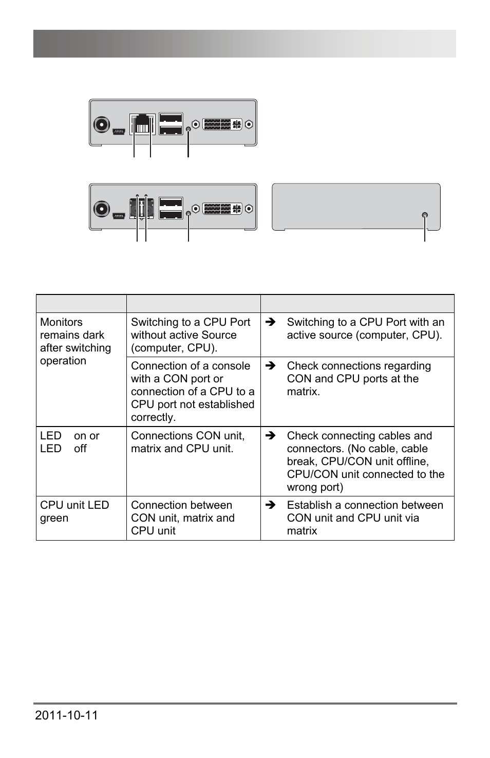 3 blank screen, 3 blank, Screen | Specifications | IHSE USA 474 Series Draco major User Manual | Page 159 / 167