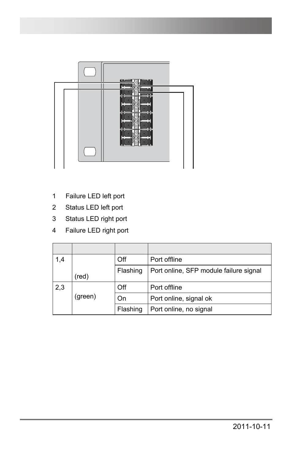 Draco major 16 | IHSE USA 474 Series Draco major User Manual | Page 16 / 167