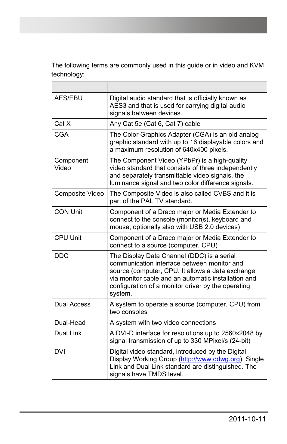 11 glossary, Draco major 164 | IHSE USA 474 Series Draco major User Manual | Page 164 / 167
