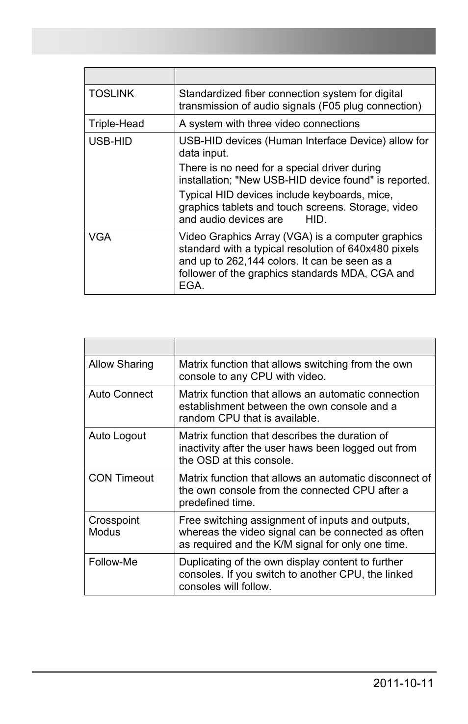 1 matrix, Specific glossary, 1 matrix specific glossary | Draco major 166 | IHSE USA 474 Series Draco major User Manual | Page 166 / 167