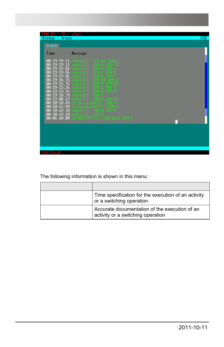 Draco major 28 | IHSE USA 474 Series Draco major User Manual | Page 28 / 167