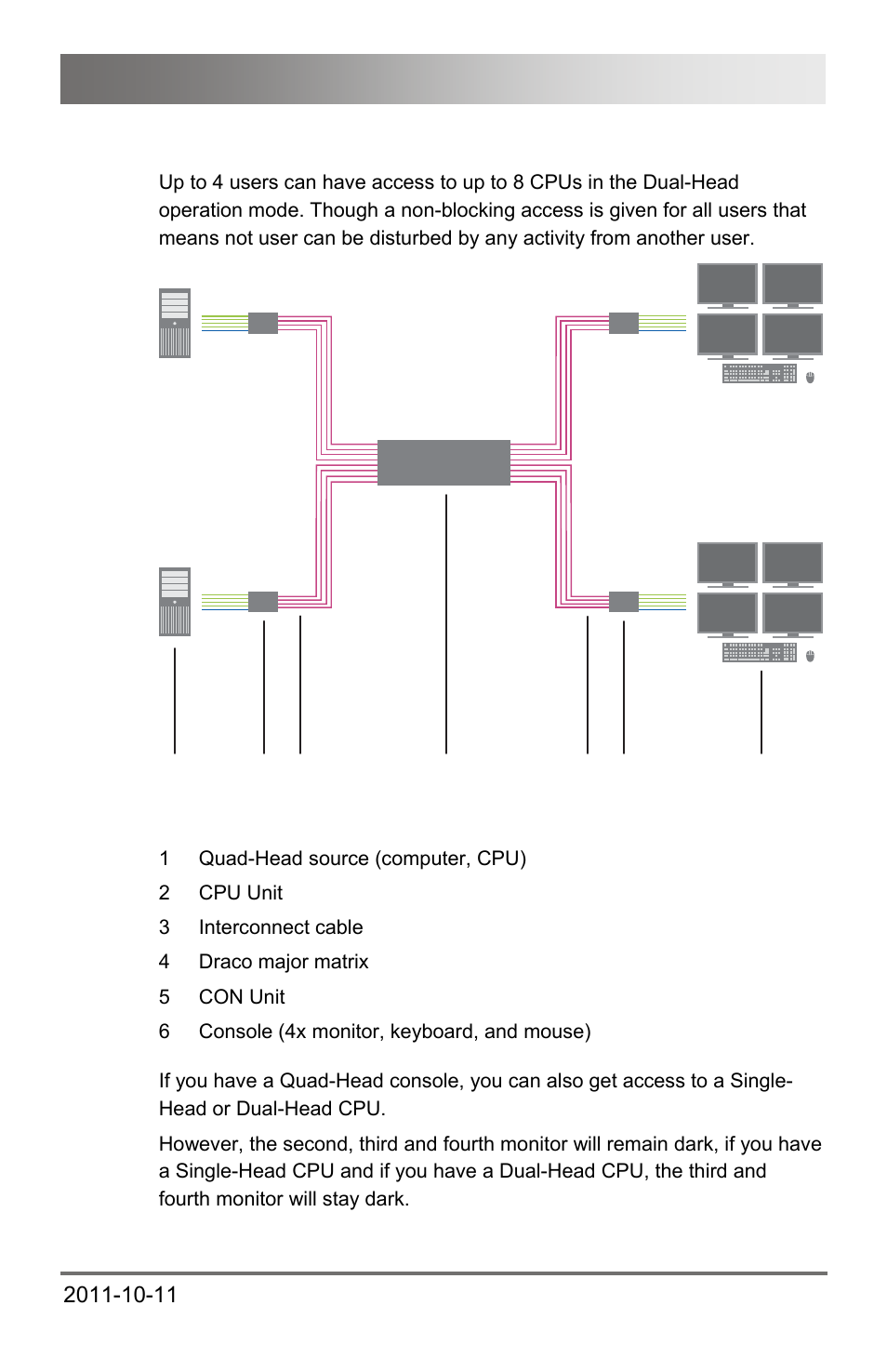 3 quad-head matrix (kvm), 3 quad-head, Matrix (kvm) | Safety instructions | IHSE USA 474 Series Draco major User Manual | Page 35 / 167