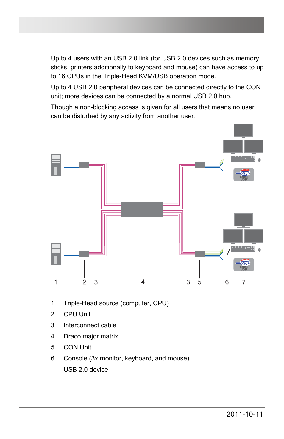 5 triple-head-matrix (kvm / usb 2.0), Draco major 38 | IHSE USA 474 Series Draco major User Manual | Page 38 / 167