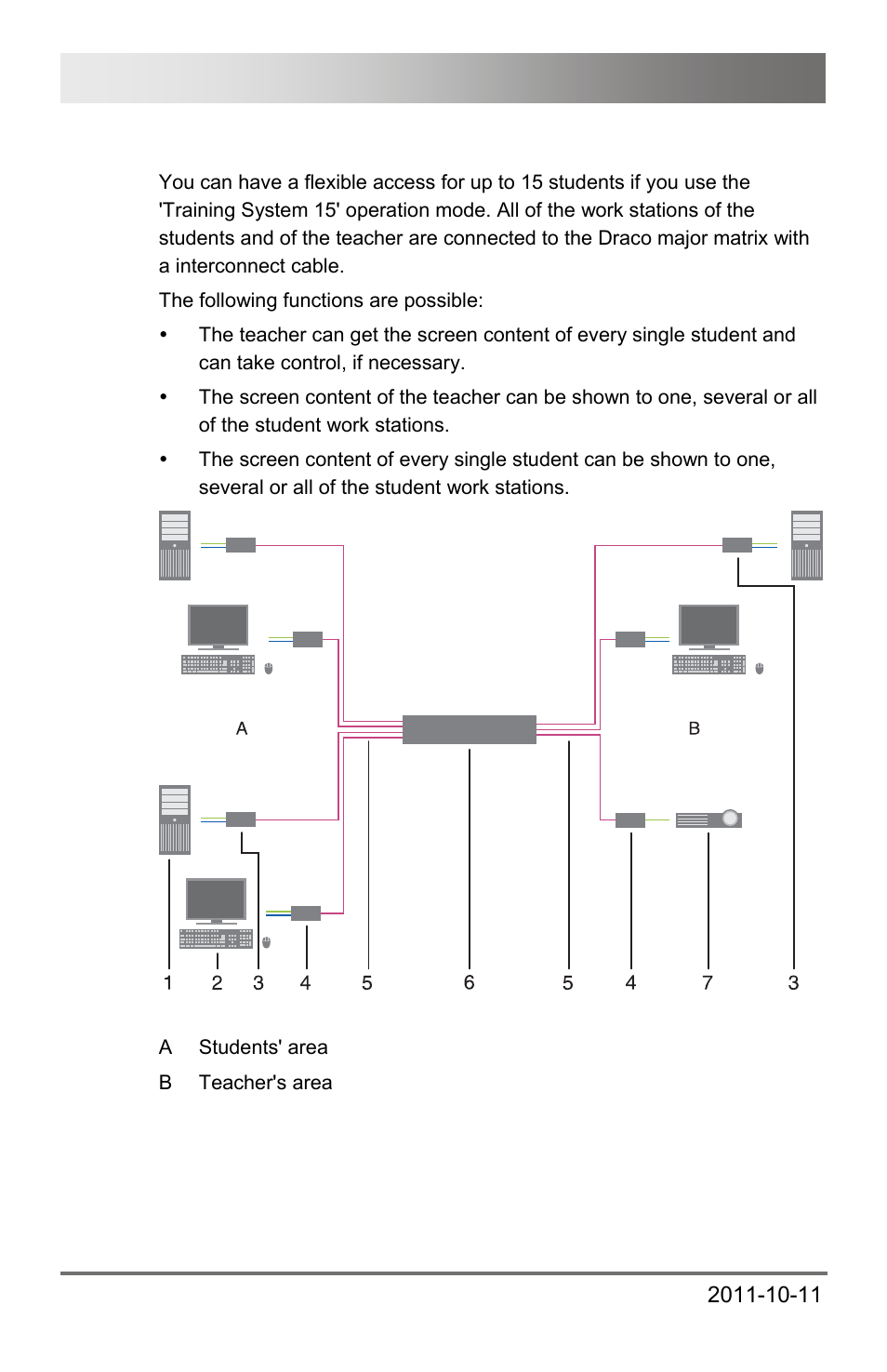 6 training system 15, 6 training, System 15 | Draco major 40 | IHSE USA 474 Series Draco major User Manual | Page 40 / 167