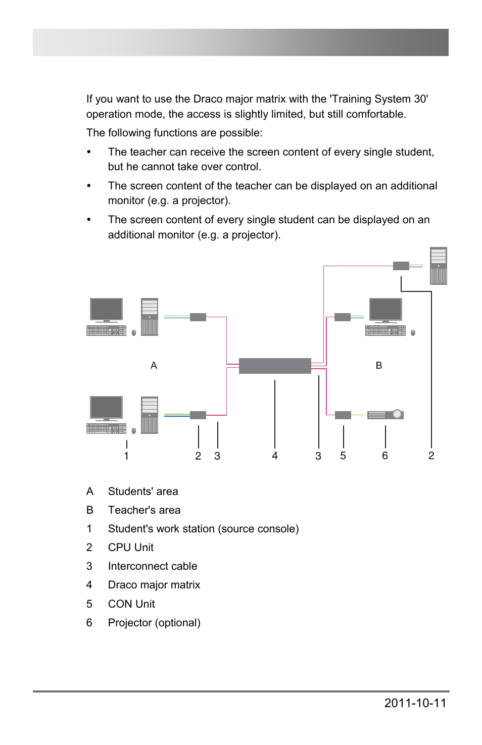 7 training system 30, 7 training, System 30 | Draco major 42 | IHSE USA 474 Series Draco major User Manual | Page 42 / 167