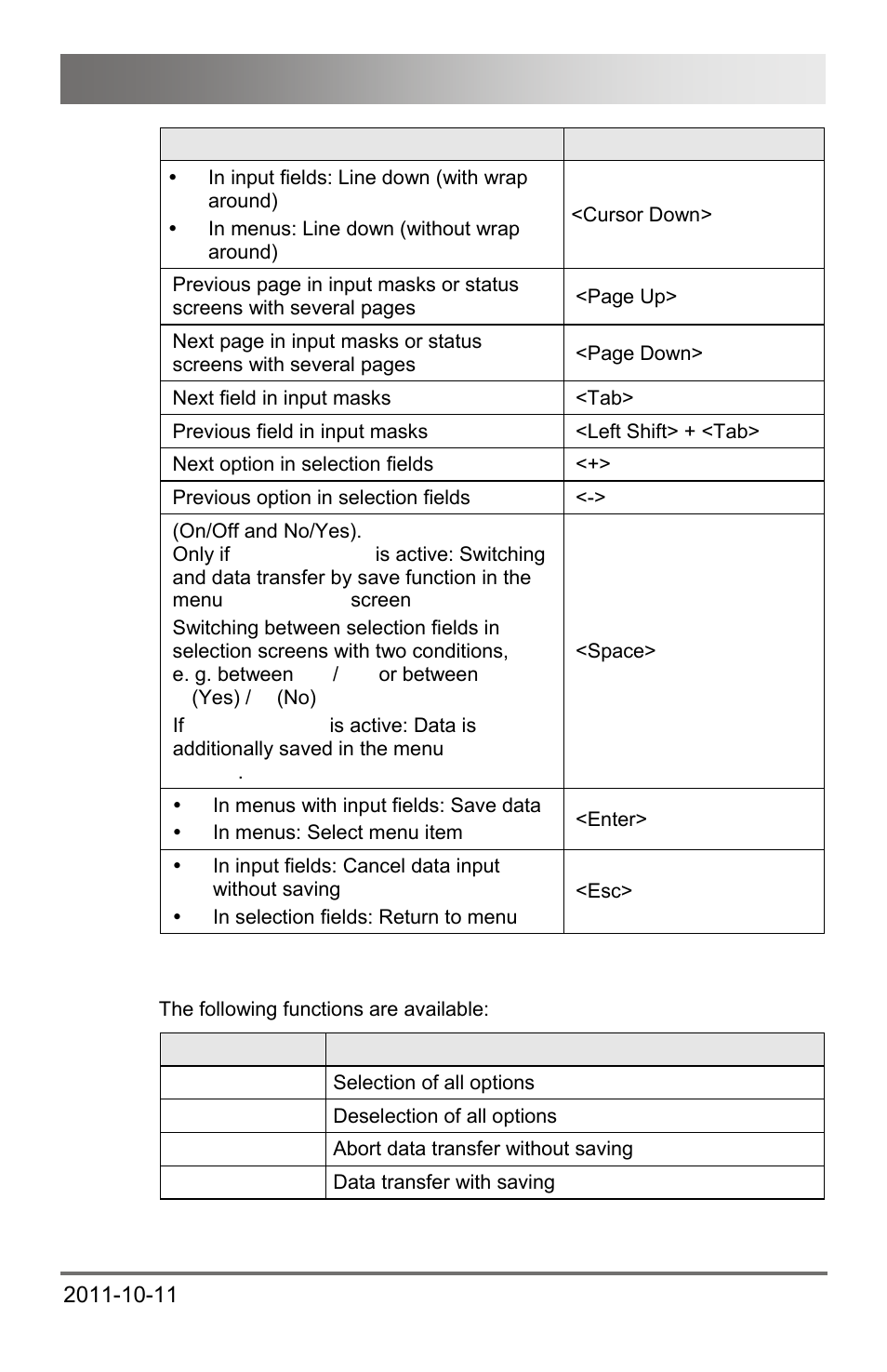 Configuration | IHSE USA 474 Series Draco major User Manual | Page 53 / 167