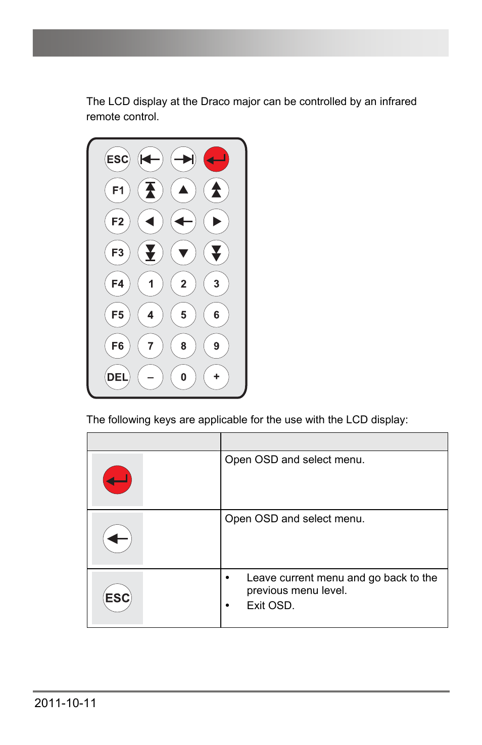 Configuration | IHSE USA 474 Series Draco major User Manual | Page 63 / 167