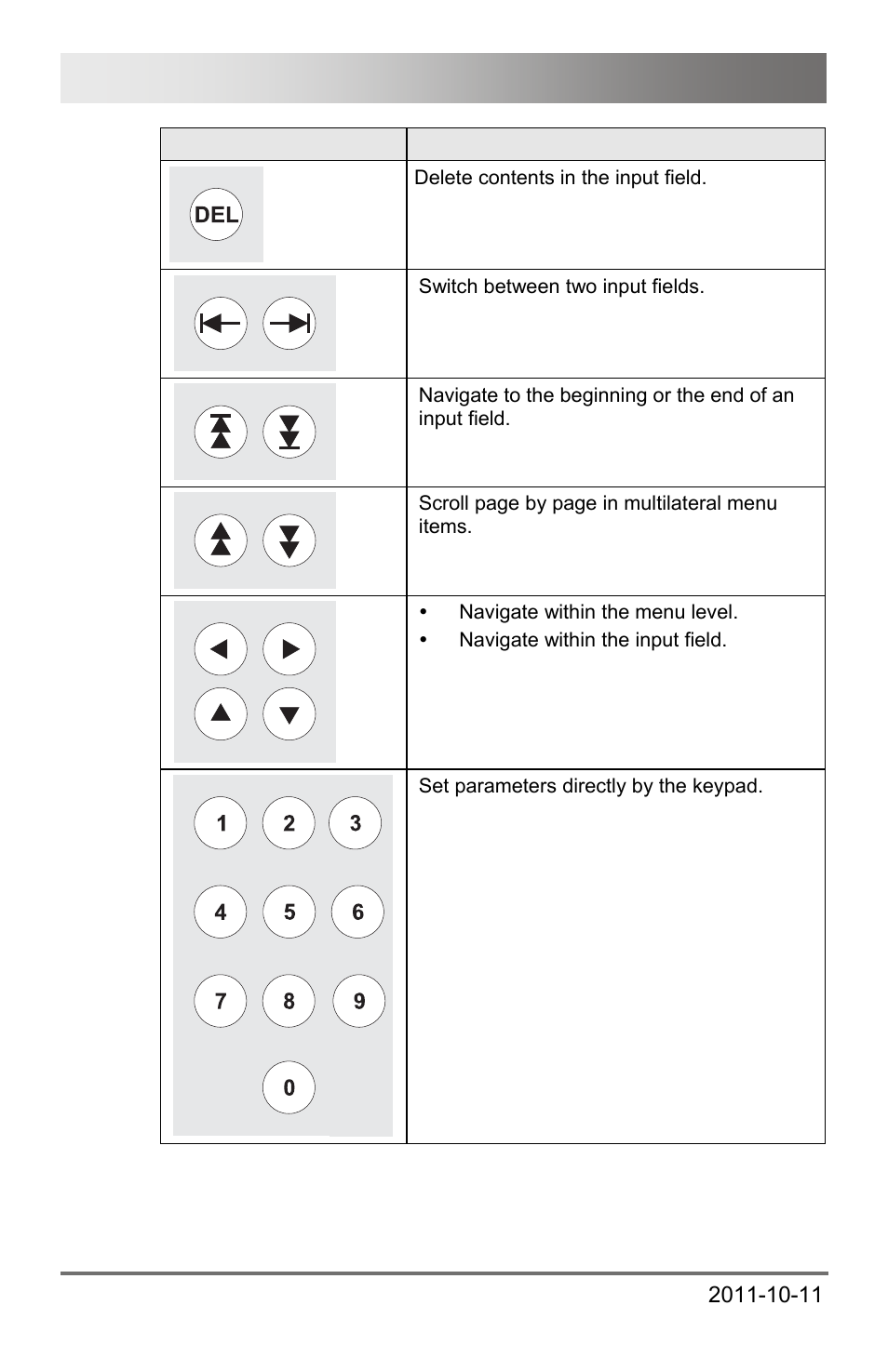 Draco major 64 | IHSE USA 474 Series Draco major User Manual | Page 64 / 167