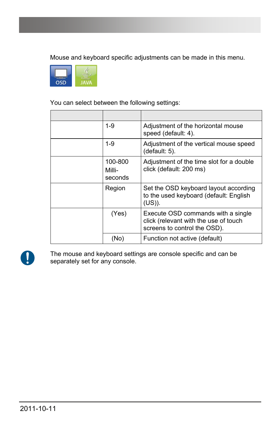3 mouse and keyboard, 3 mouse, And keyboard | Configuration | IHSE USA 474 Series Draco major User Manual | Page 95 / 167