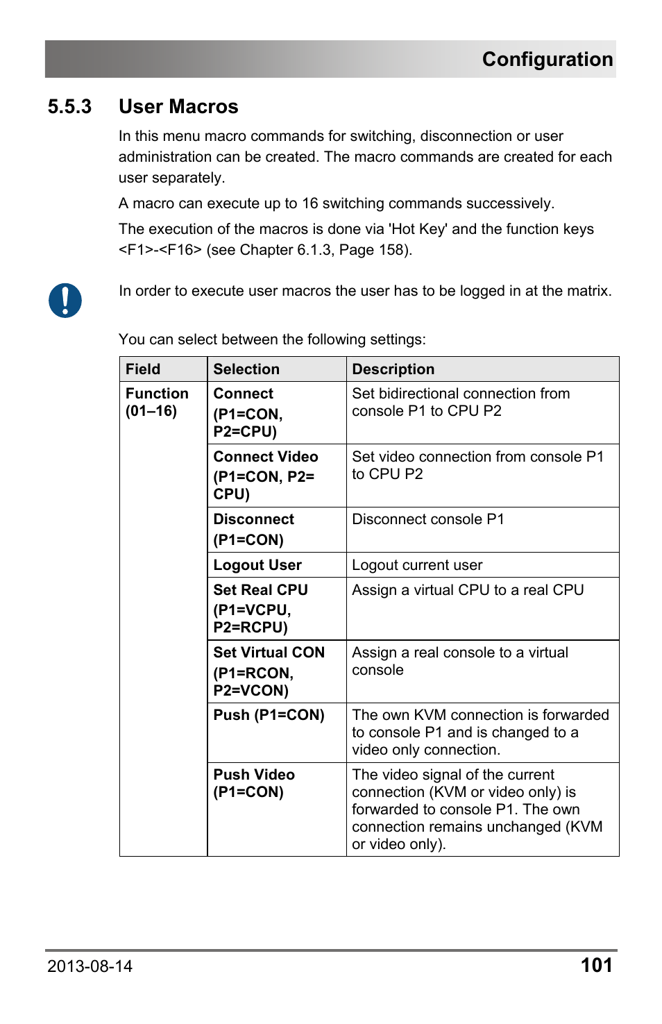 3 user macros, Configuration | IHSE USA 480c Series Draco tera compact User Manual | Page 101 / 199