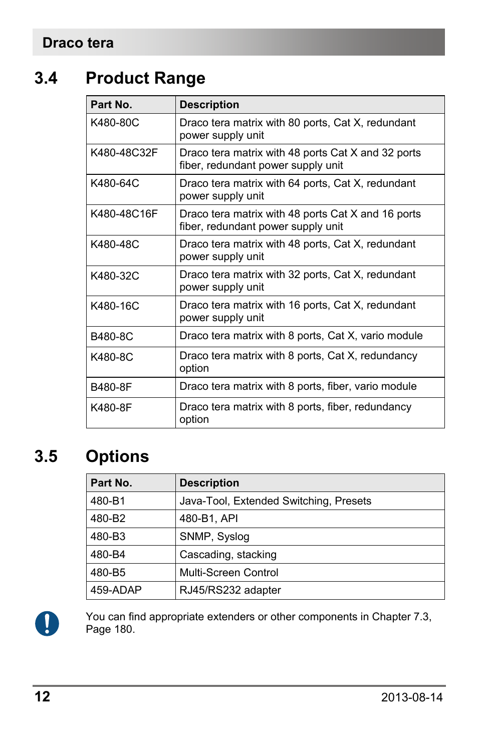 4 product range, 5 options, 4 product | Range, Draco tera 12 | IHSE USA 480c Series Draco tera compact User Manual | Page 12 / 199