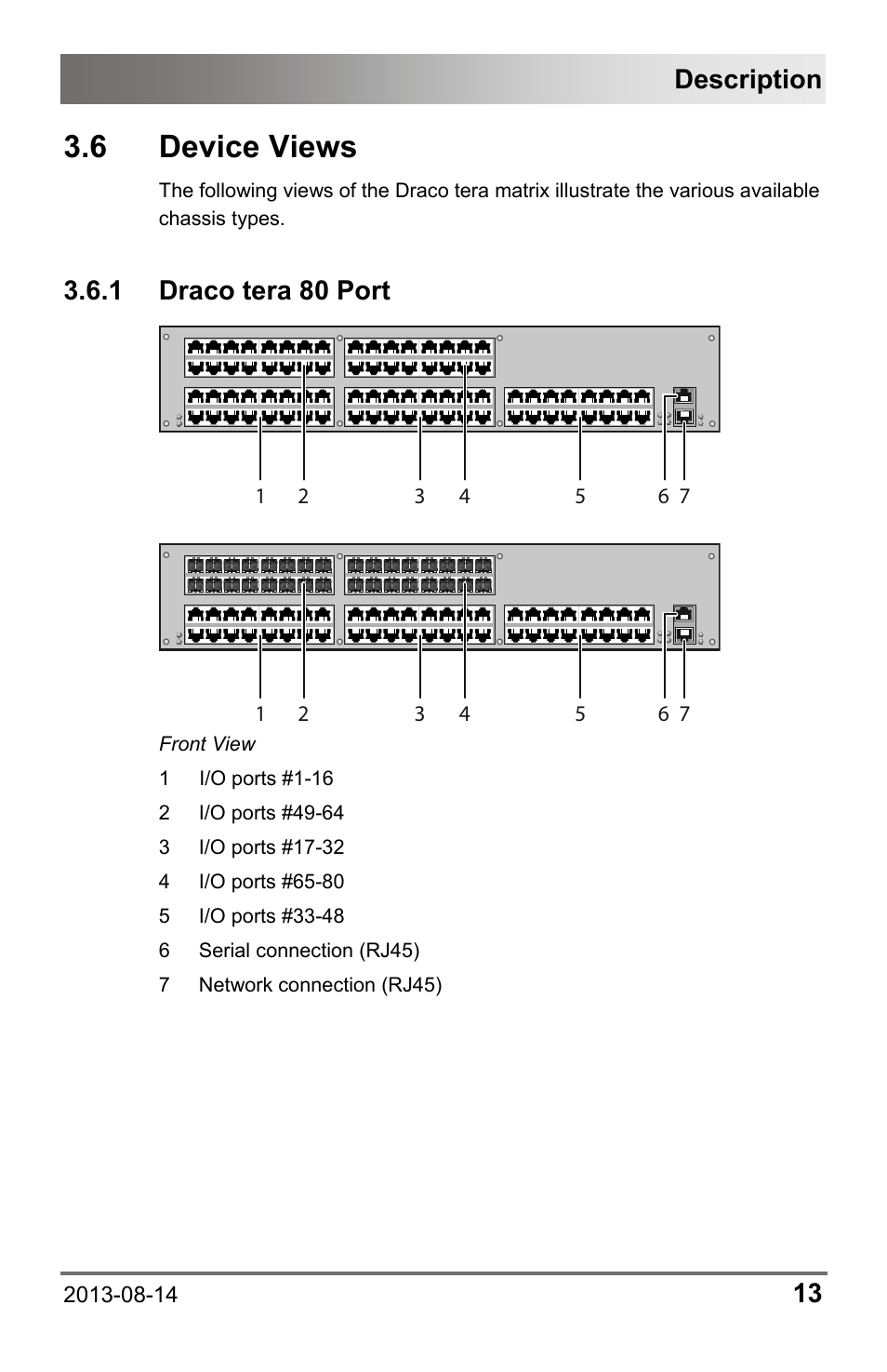 6 device views, 1 draco tera 80 port, 1 draco | Tera 80 port, Description | IHSE USA 480c Series Draco tera compact User Manual | Page 13 / 199
