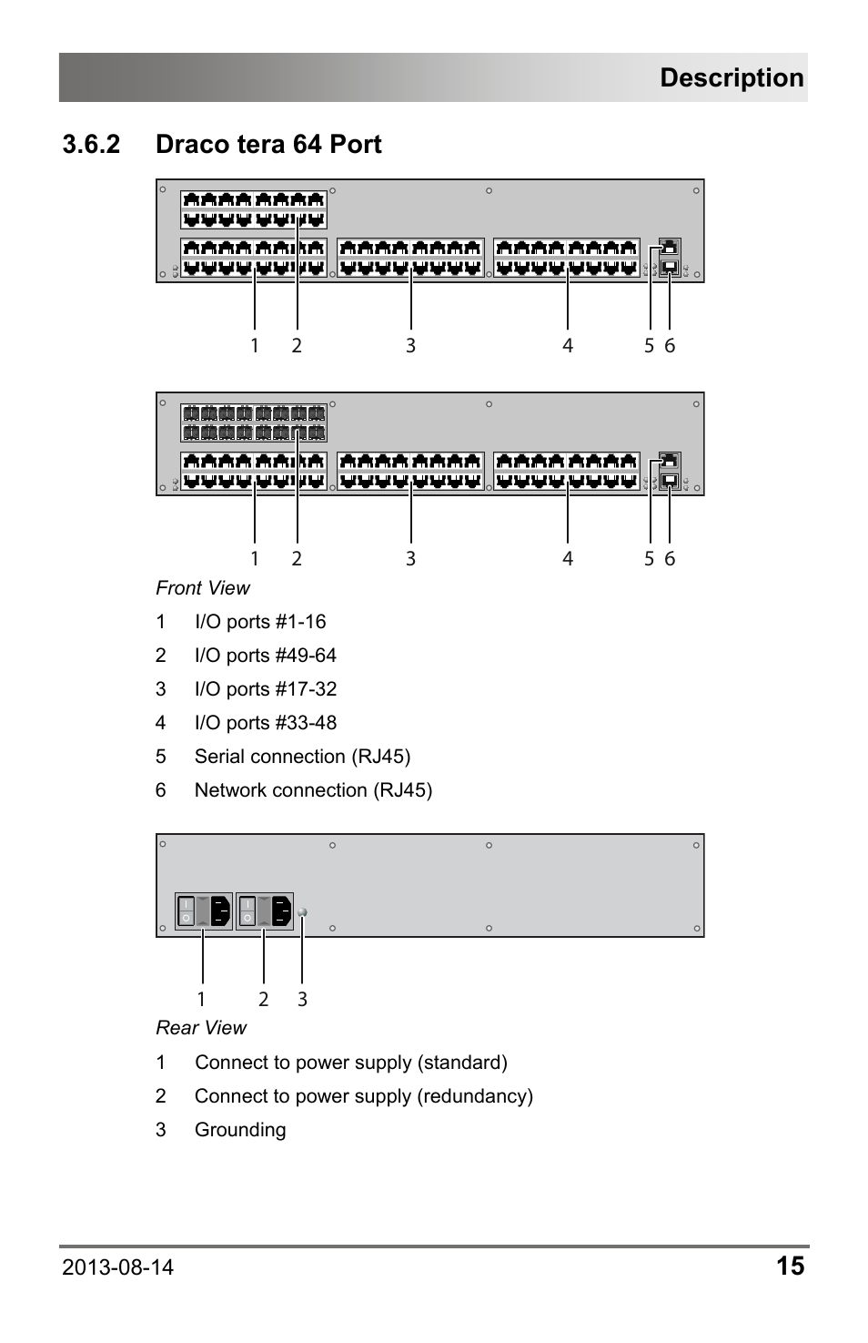 2 draco tera 64 port, 2 draco, Tera 64 port | Description | IHSE USA 480c Series Draco tera compact User Manual | Page 15 / 199