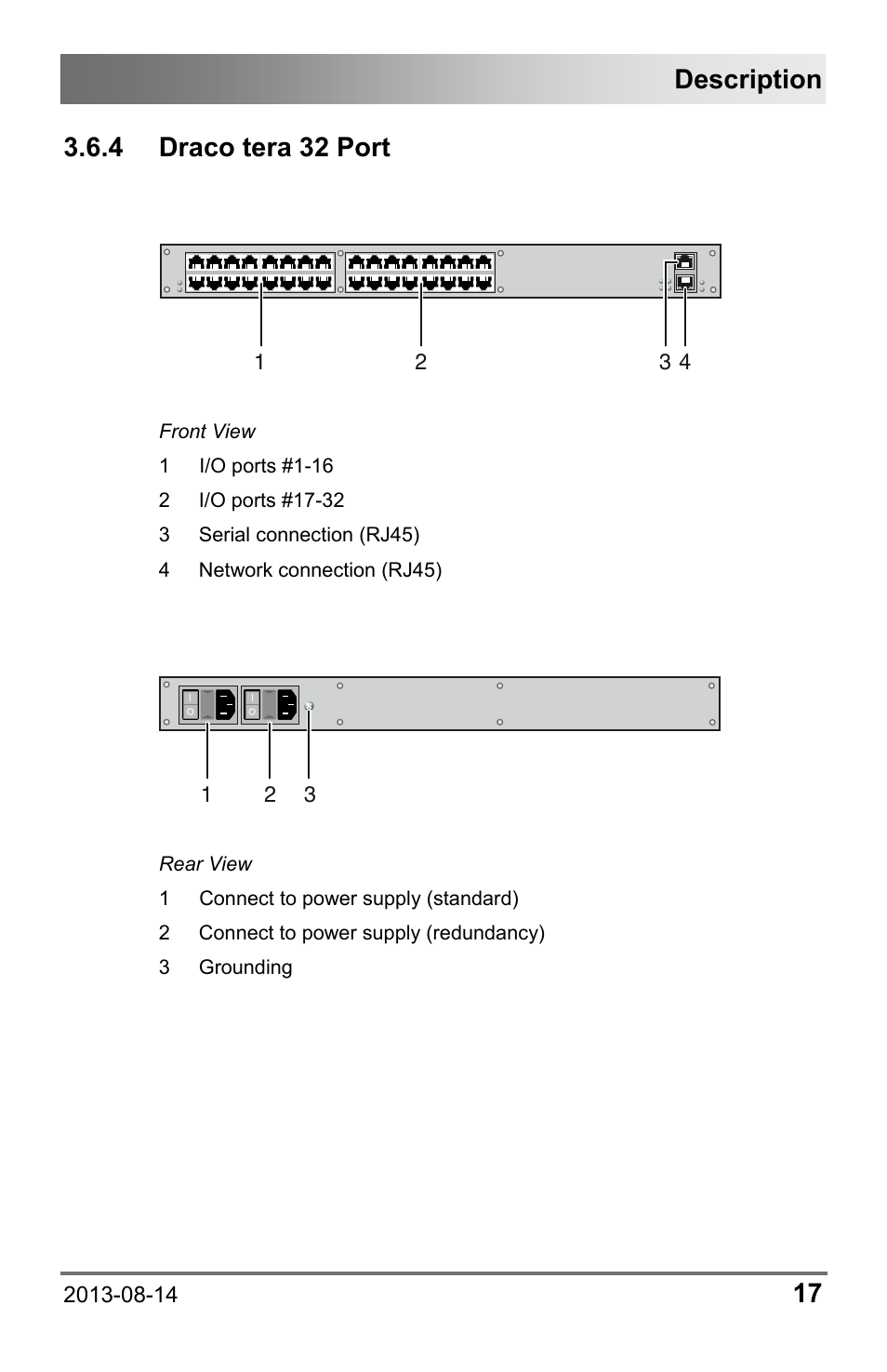 4 draco tera 32 port, 4 draco, Tera 32 port | Description | IHSE USA 480c Series Draco tera compact User Manual | Page 17 / 199