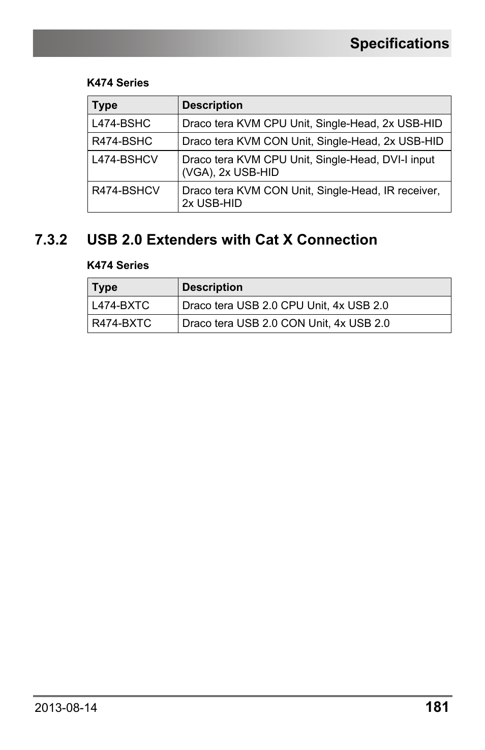 2 usb 2.0 extenders with cat x connection, Usb 2.0 extenders with cat x connection, Specifications | IHSE USA 480c Series Draco tera compact User Manual | Page 181 / 199
