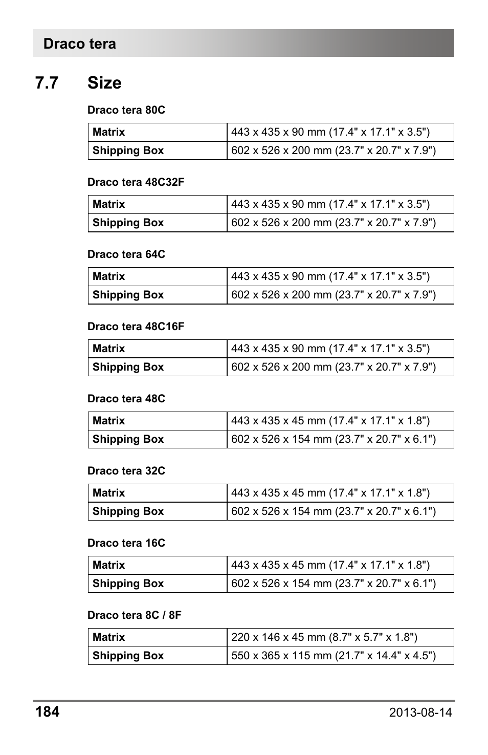 7 size, Draco tera 184 | IHSE USA 480c Series Draco tera compact User Manual | Page 184 / 199