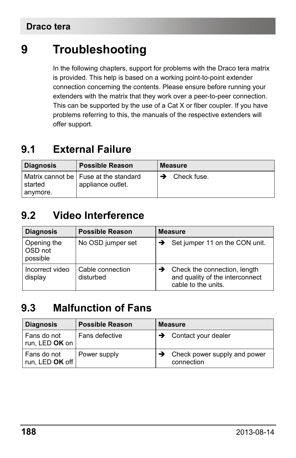 9 troubleshooting, 1 external failure, 2 video interference | 3 malfunction of fans, 1 external, Failure, 2 video, Interference, Draco tera 188 | IHSE USA 480c Series Draco tera compact User Manual | Page 188 / 199