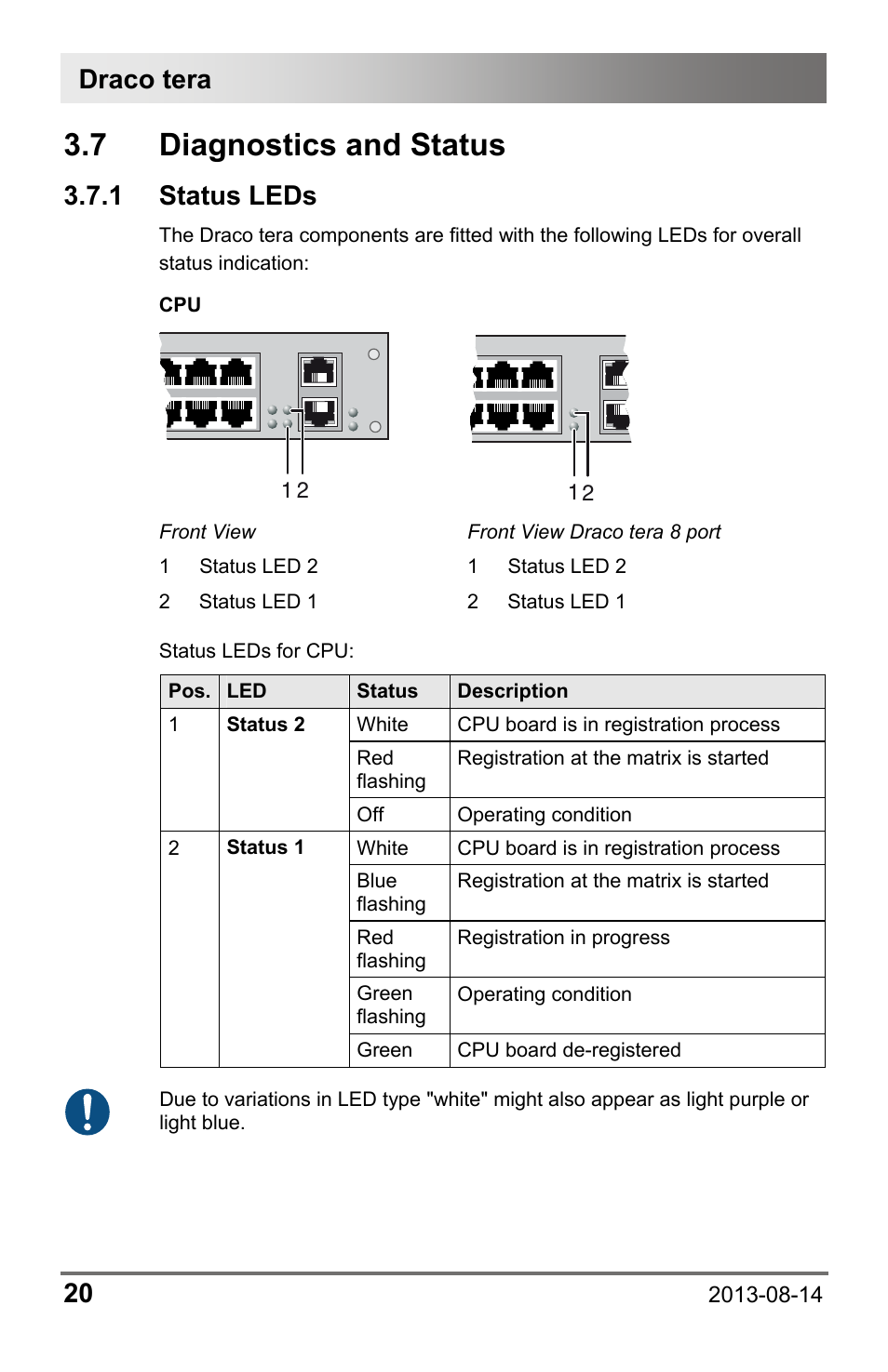 7 diagnostics and status, 1 status leds, 7 diagnostics | And status, Draco tera 20 | IHSE USA 480c Series Draco tera compact User Manual | Page 20 / 199