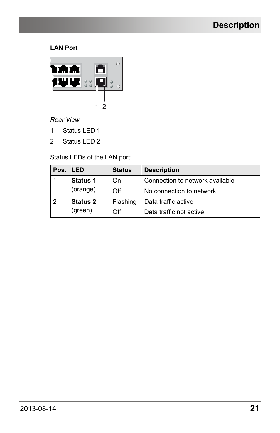 Description | IHSE USA 480c Series Draco tera compact User Manual | Page 21 / 199