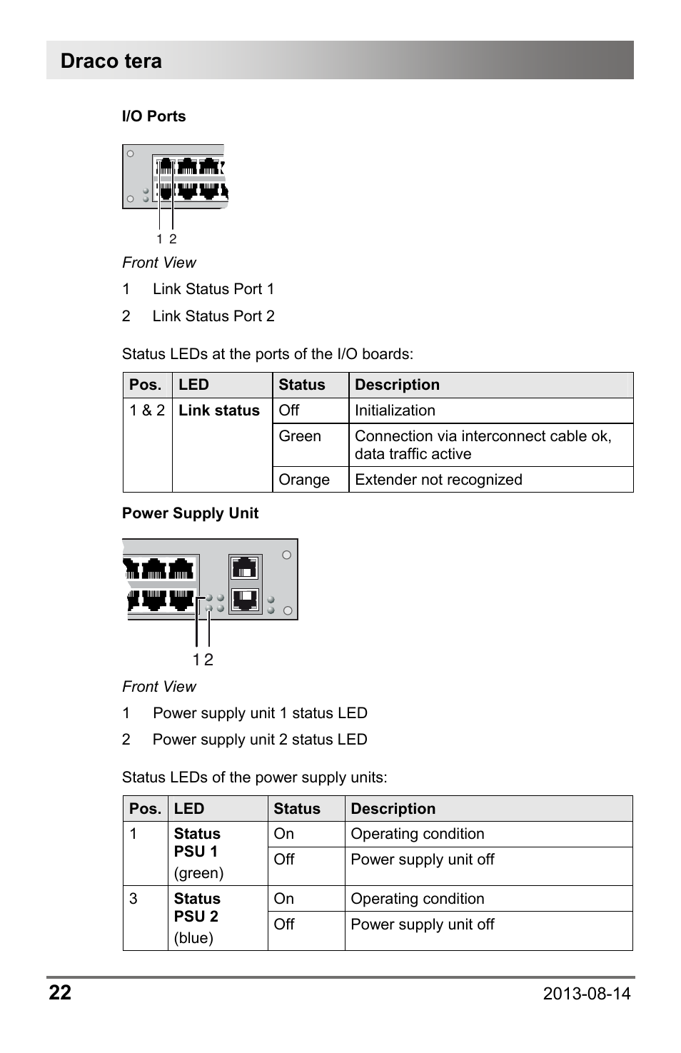 Draco tera 22 | IHSE USA 480c Series Draco tera compact User Manual | Page 22 / 199