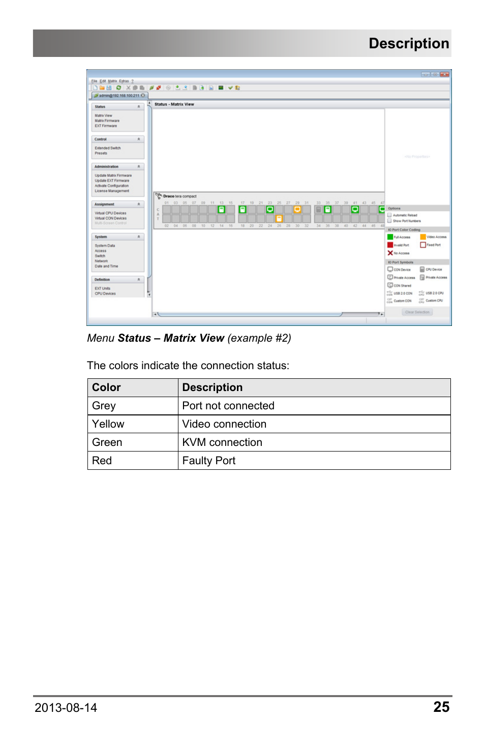 Description | IHSE USA 480c Series Draco tera compact User Manual | Page 25 / 199