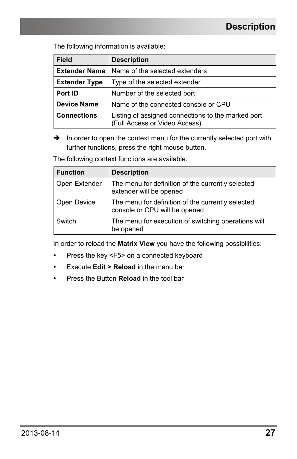 Description | IHSE USA 480c Series Draco tera compact User Manual | Page 27 / 199