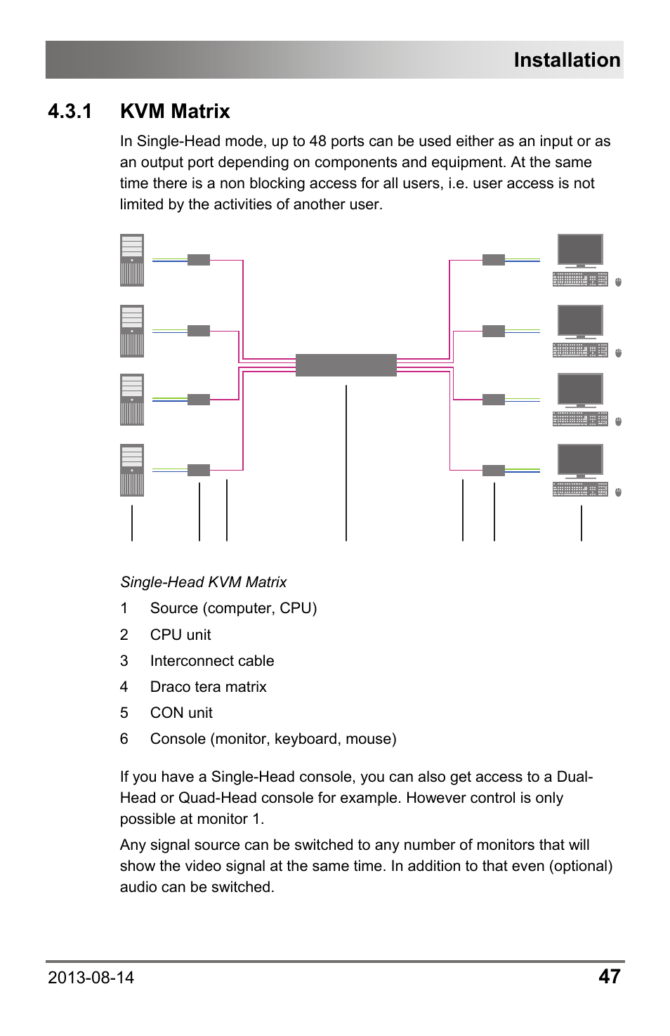 1 kvm matrix, 1 kvm, Matrix | Installation | IHSE USA 480c Series Draco tera compact User Manual | Page 47 / 199