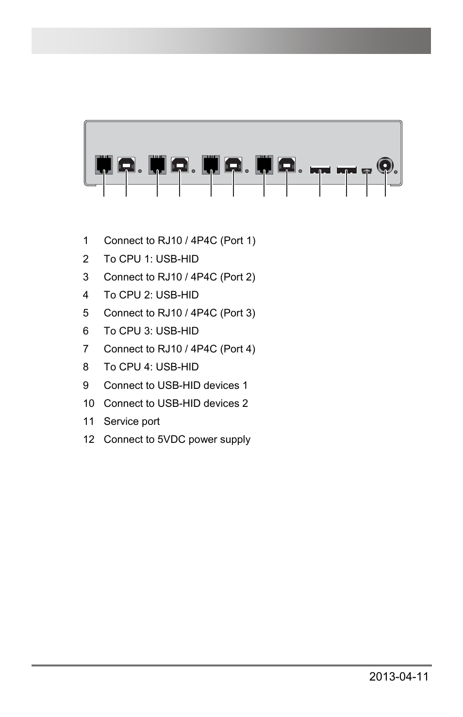6 device views, 1 model k476-4u, Device views | Model k476-4u, Draco u-switch 10 | IHSE USA 476 Series Draco U-Switch User Manual | Page 10 / 35