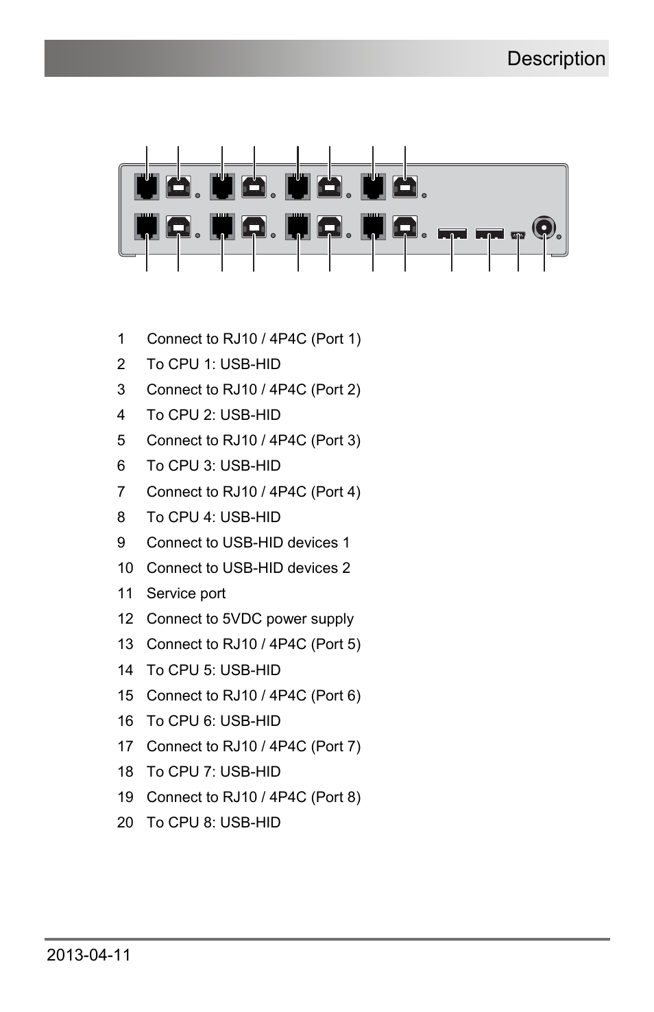 2 model k476-8u, Model k476-8u, Description | IHSE USA 476 Series Draco U-Switch User Manual | Page 11 / 35
