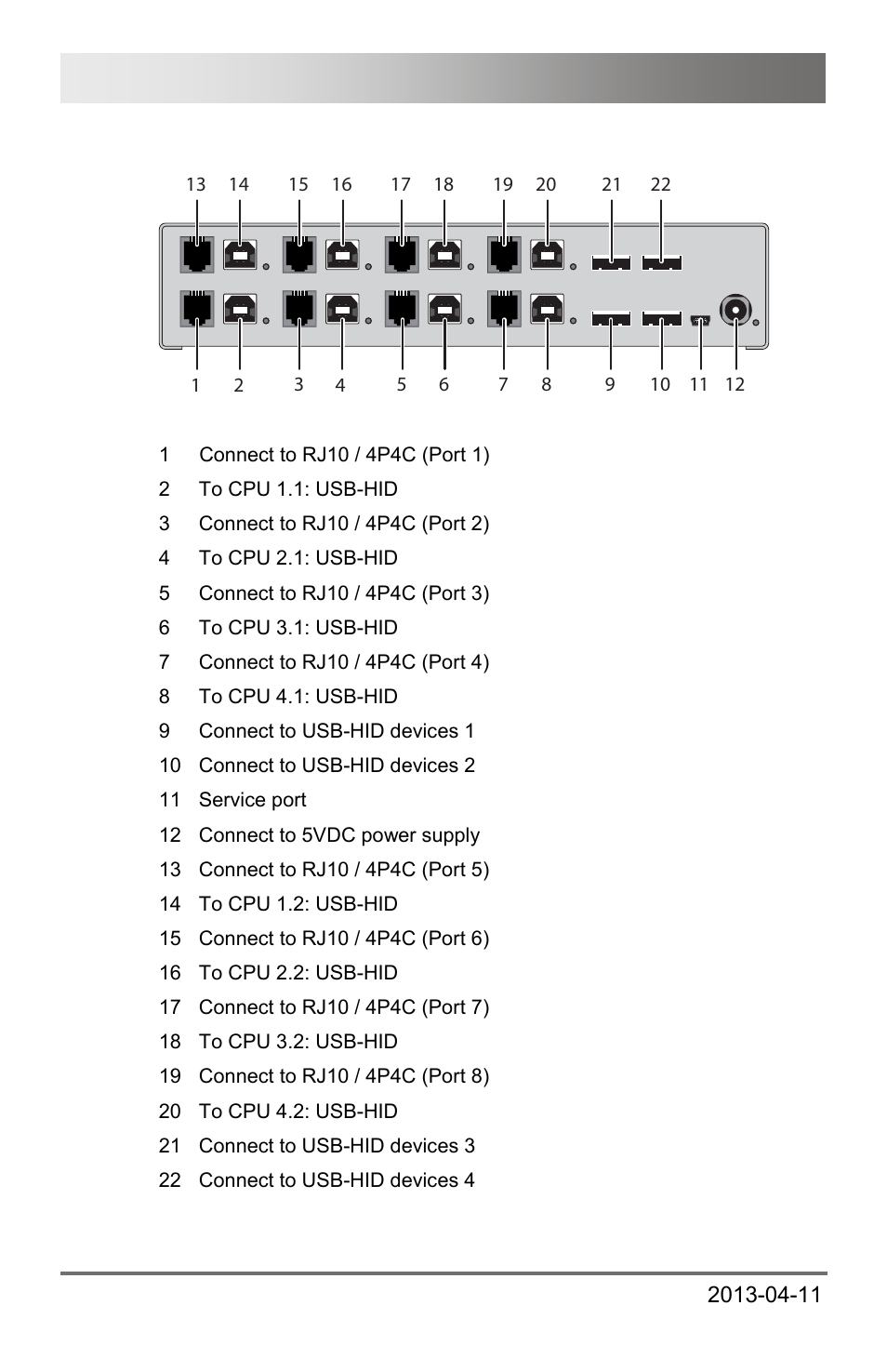 3 model k476-4u2, Model k476-4u2, Draco u-switch 12 | IHSE USA 476 Series Draco U-Switch User Manual | Page 12 / 35