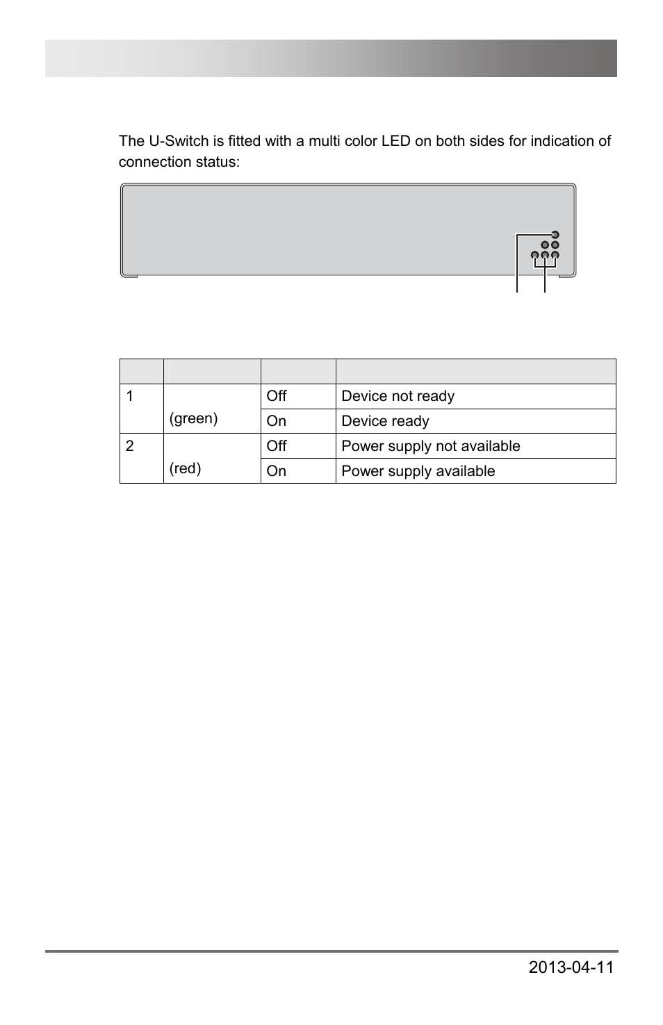 7 status leds, Status leds, Draco u-switch 14 | IHSE USA 476 Series Draco U-Switch User Manual | Page 14 / 35