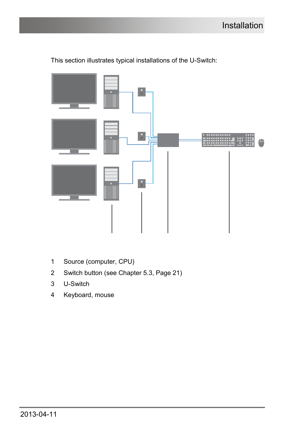 3 example applications, Example applications, Installation | IHSE USA 476 Series Draco U-Switch User Manual | Page 17 / 35