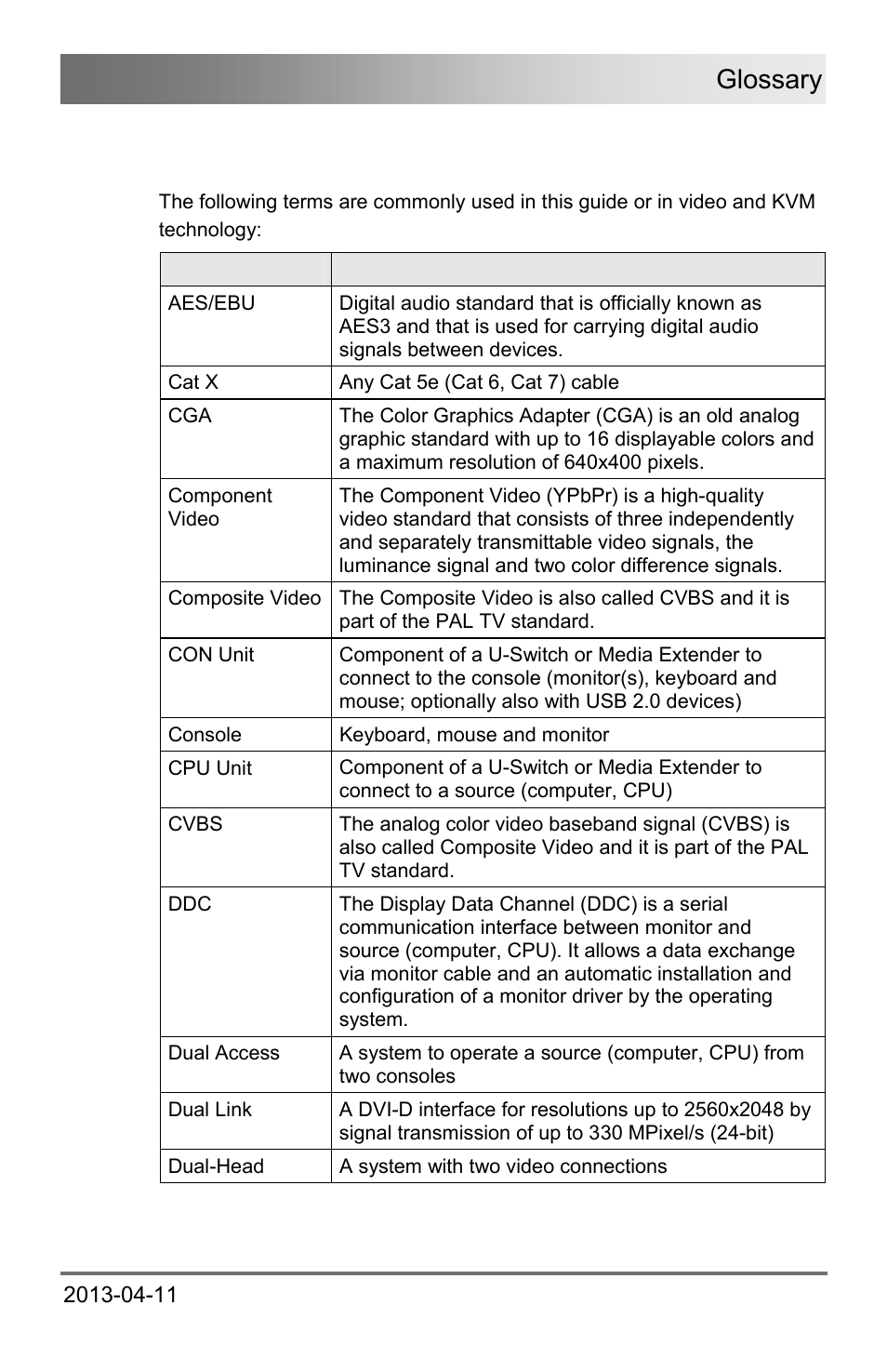 11 glossary, Glossary | IHSE USA 476 Series Draco U-Switch User Manual | Page 33 / 35