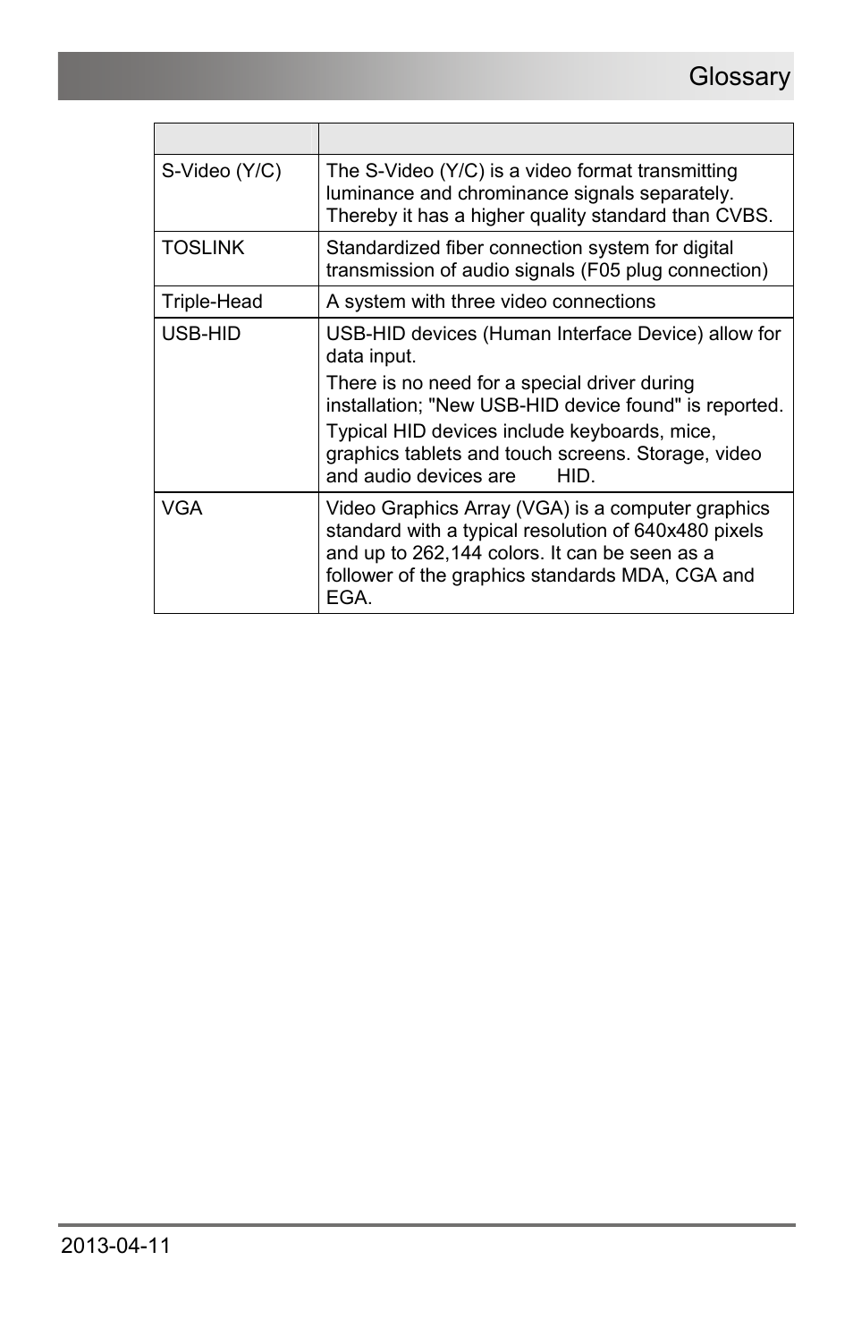 Glossary | IHSE USA 476 Series Draco U-Switch User Manual | Page 35 / 35