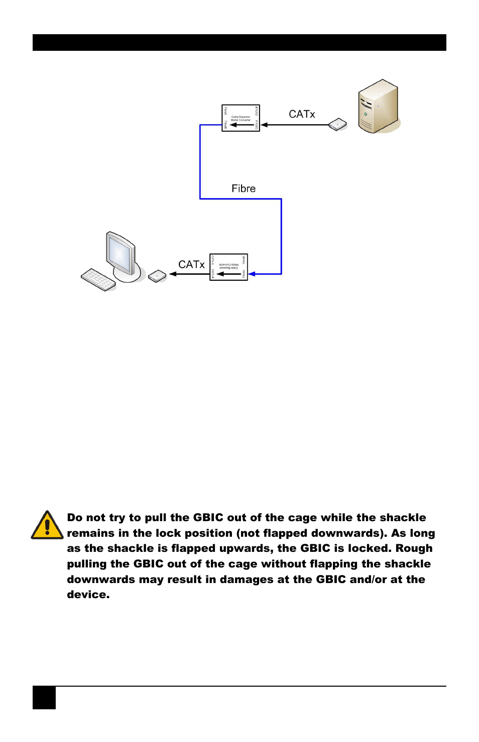 Repeater/cross- repeater, Catx / fiber cross- repeater | IHSE USA 471 Series Repeater/Cross- Repeater User Manual | Page 20 / 31